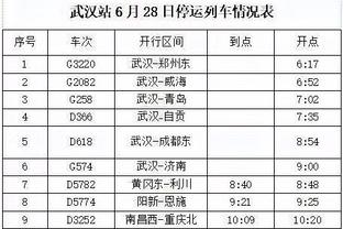 明日骑士战76人 米切尔&奥科罗继续缺战 勒韦尔出战成疑